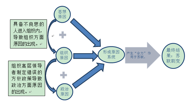 QQ截图20180626144847.png