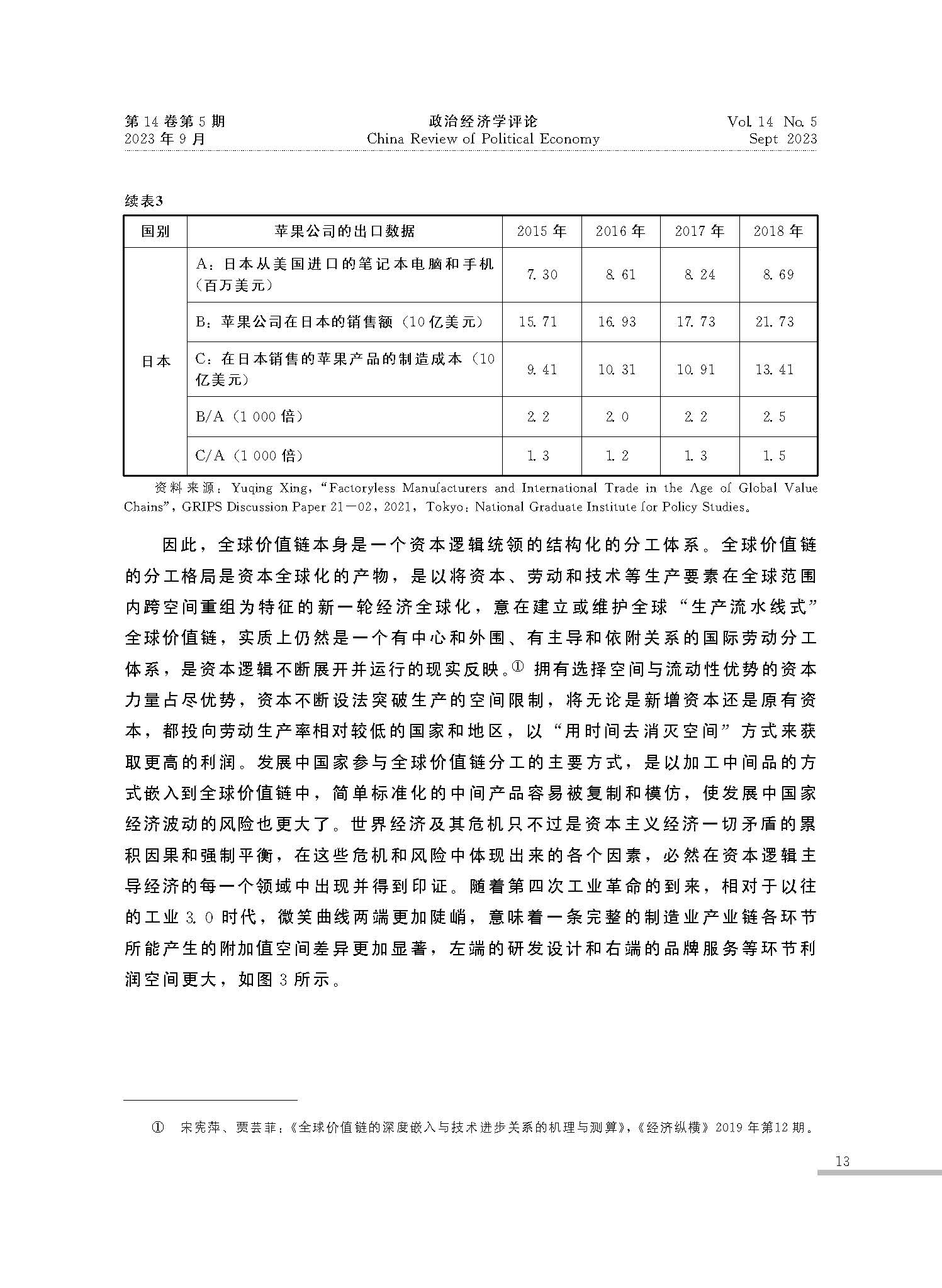 全球经济新格局与中国新型工业化_程恩富_页面_11.jpg